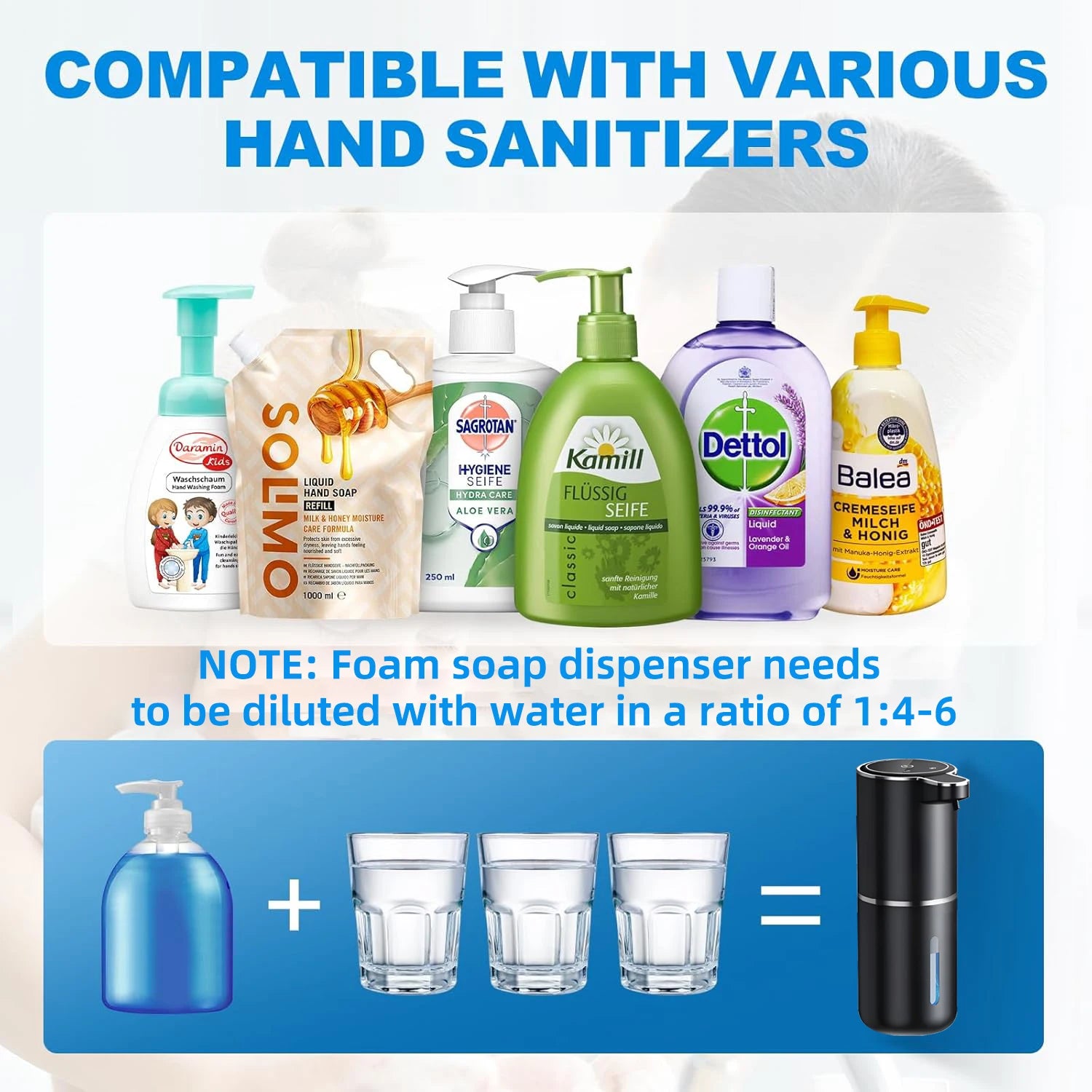 Smart Touchless Foam Soap Dispenser Pro